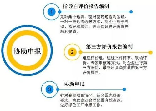 協(xié)商還款流程、律師協(xié)助必要性及費(fèi)用一覽 信用擔(dān)保相關(guān)問題全面解答